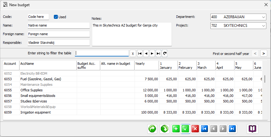 BudgetData